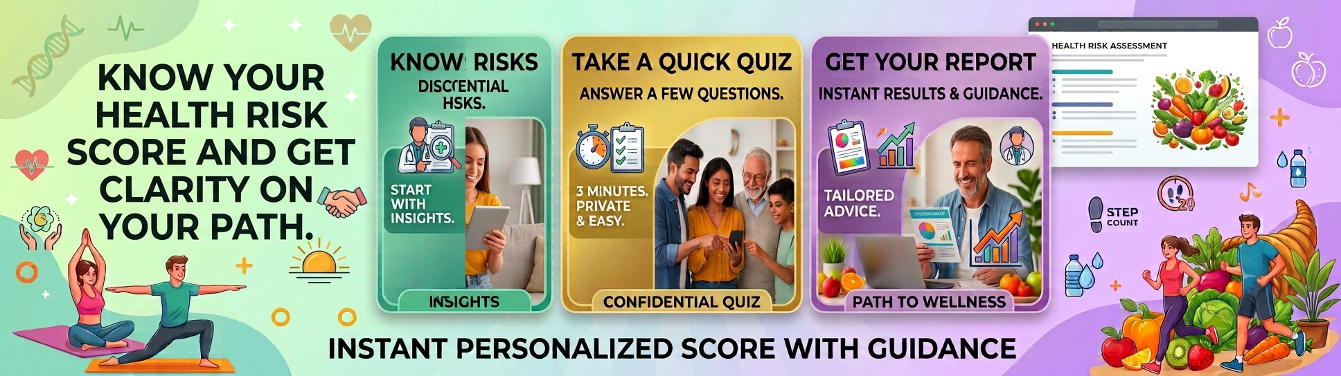 Know Your Health Risk Score