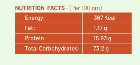 Protein Paratha Mix nutrition facts