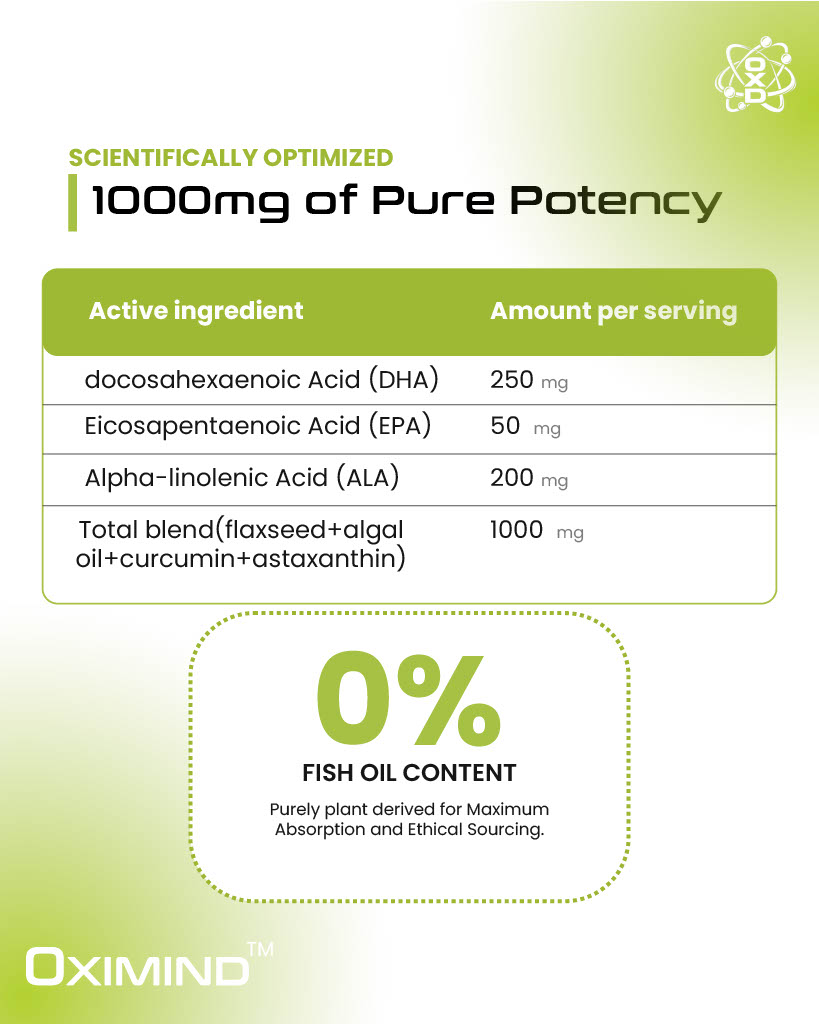 Oximind Veg Omega 3 nutrition facts