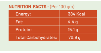 Millet Paratha Mix nutrition facts